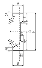 sigma-plus-profil